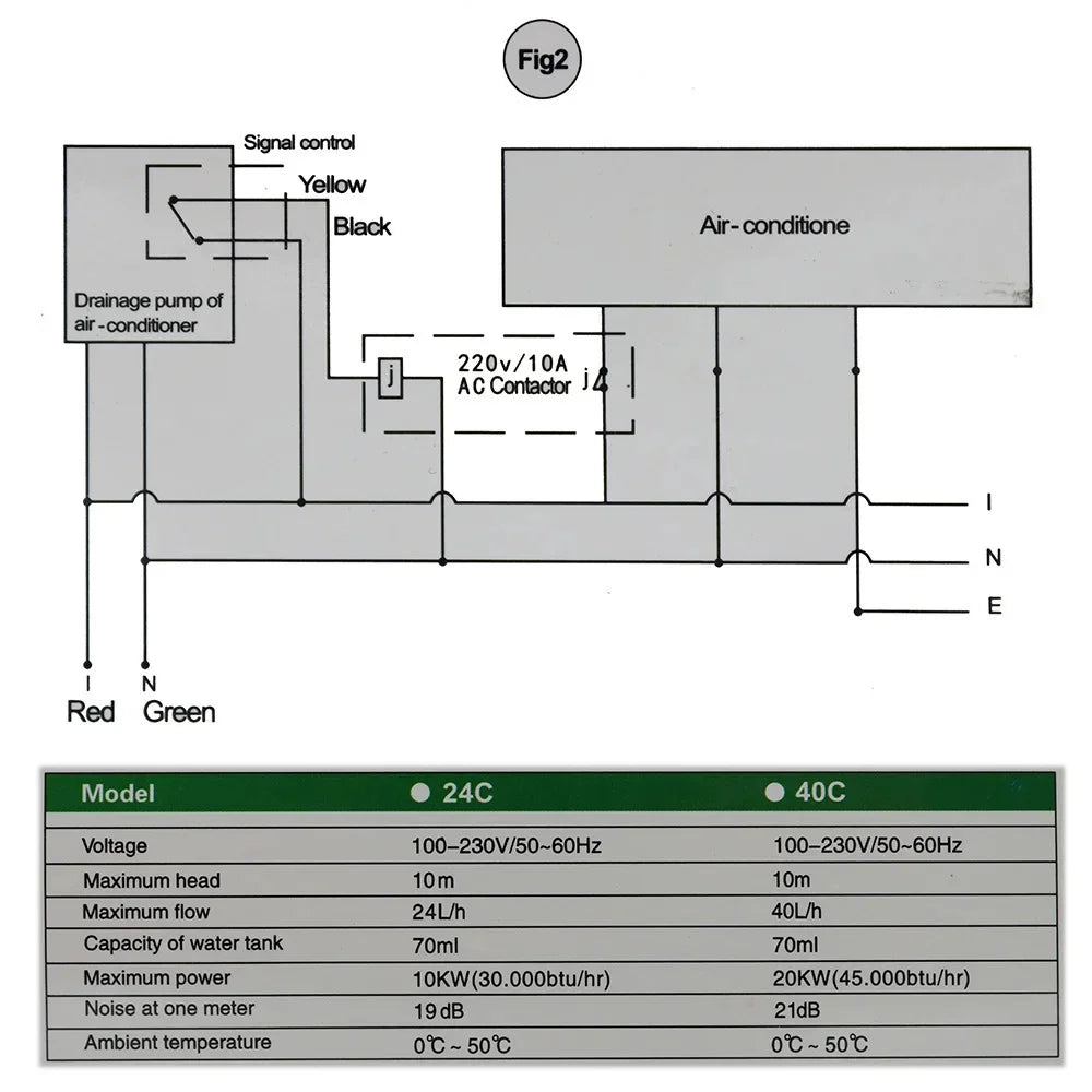 Fully Automatic Air Conditioner Drain Pump