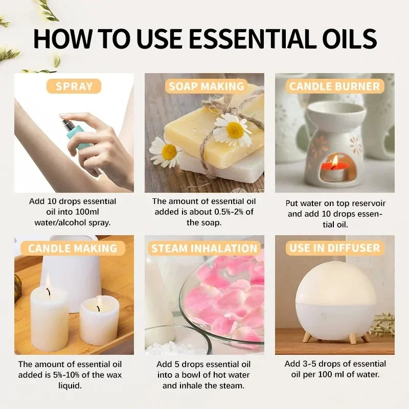 NatureFresh Fruit Essence Oil